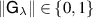 $\left\|\mathsf{G}_\lambda\right\| \in \{0, 1\}$