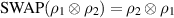 $\textrm{SWAP}(\rho_1 \otimes \rho_2) = \rho_2 \otimes \rho_1$