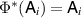 $\Phi^*(\mathsf{A}_i) = \mathsf{A}_i$