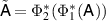 $\tilde{\mathsf{A}} = \Phi_2^*(\Phi_1^*(\mathsf{A}))$