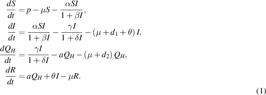 Equation (1)