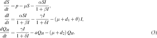 Equation (3)