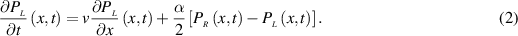 Equation (2)
