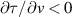 $\partial \tau/\partial v\lt0$