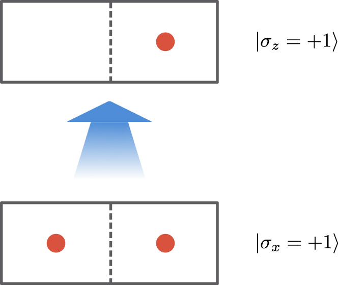 Time-symmetry and topology of the Aharonov–Bohm effect - IOPscience
