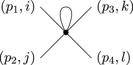 S-matrix on effective string and compactified membrane - IOPscience