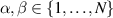 $\alpha,\beta\in\{1,\dots,N\}$