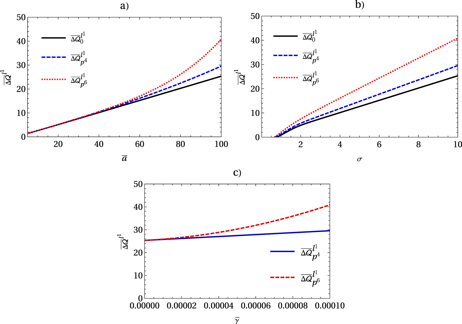 Dispersive vacuum as a decoherence amplifier of an Unruh–DeWitt ...
