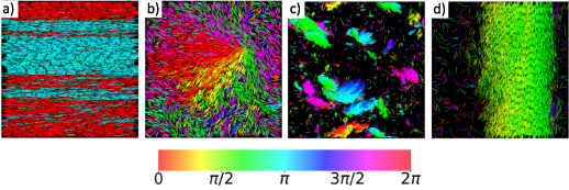 Figure 4. Refer to the following caption and surrounding text.