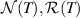 $\mathcal{N}(T),\mathcal{R}(T)$