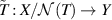 $\tilde{ T}:X/\mathcal{N}(T)\to Y$