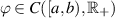 $\varphi\in C([a,b),\mathbb{R}_+)$