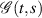 $\mathscr{G}(t,s)$