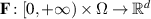 $\mathbf{F}:[0,+\infty)\times \Omega\to \mathbb{R}^{d}$
