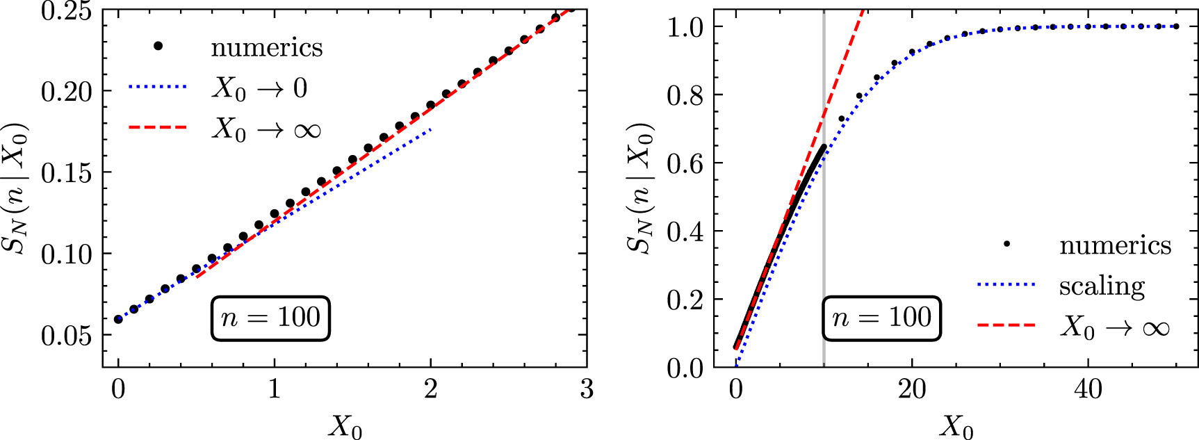 First-passage properties of the jump process with a drift. The general ...