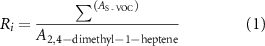 Equation (1)