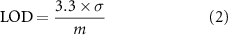 Equation (2)