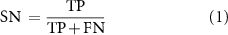Equation (1)