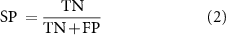 Equation (2)