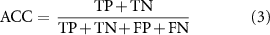 Equation (3)