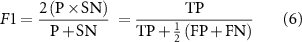 Equation (6)