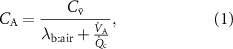 Equation (1)