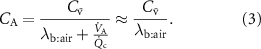 Equation (3)