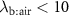 $\lambda_} \lt 10$