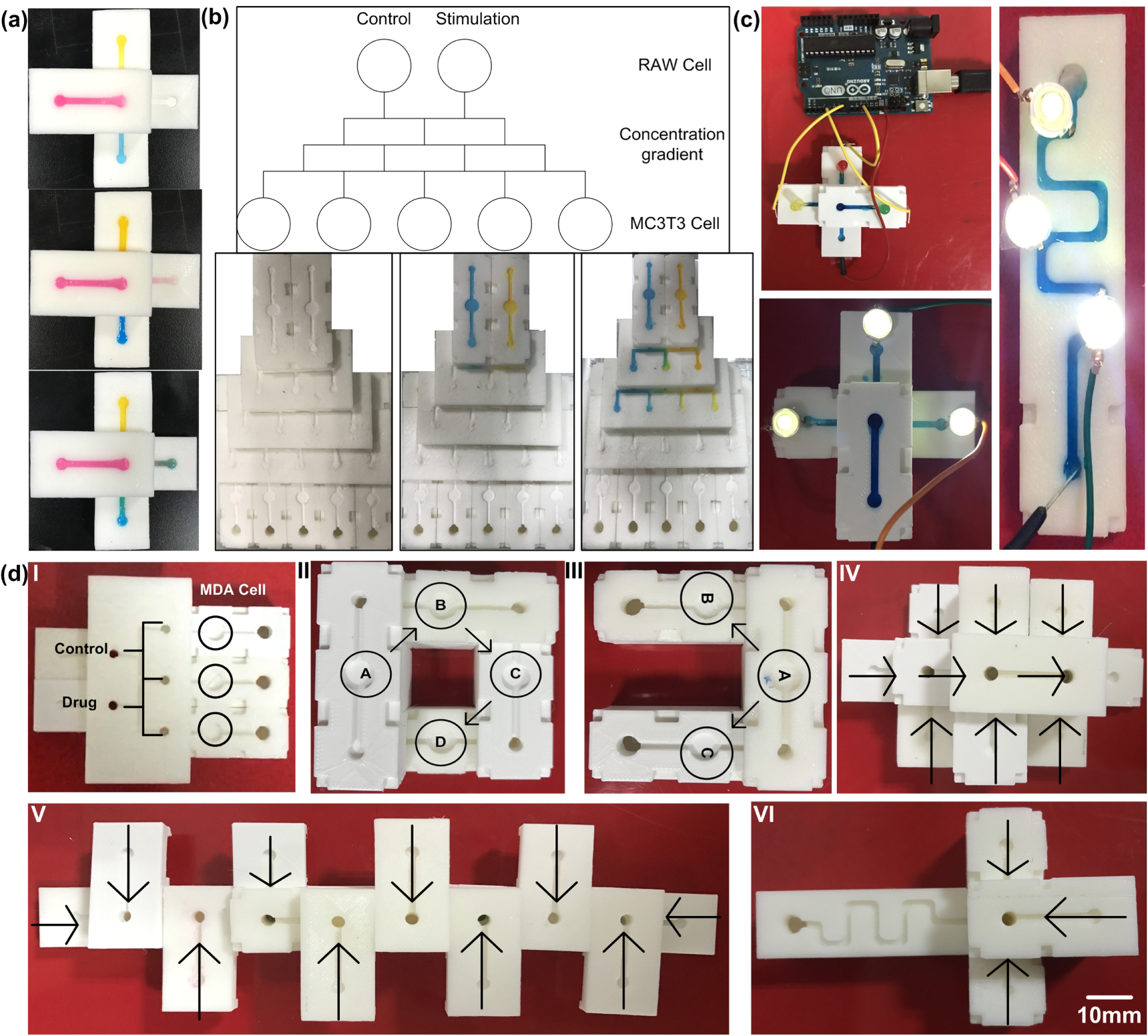 Modular Microfluidics 3D printed Lego®-like modular microfluidic devices based on capillary ...