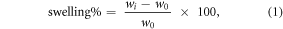 Equation (1)