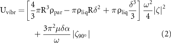 Equation (2)