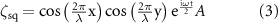 Equation (3)