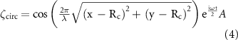 Equation (4)
