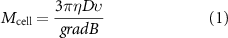 Equation (1)