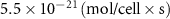 $5.5 \times {10^{ - 21}}\left( {{\text{mol/cell}}}\times {\text{s}} \right)$