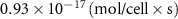 $0.93 \times {10^{ - 17}}\left( {{\text{mol/cell}}}\times {\text{s}} \right)$