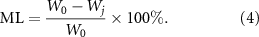 Equation (4)