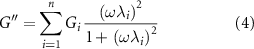 Equation (4)