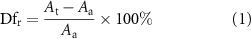 Equation (1)