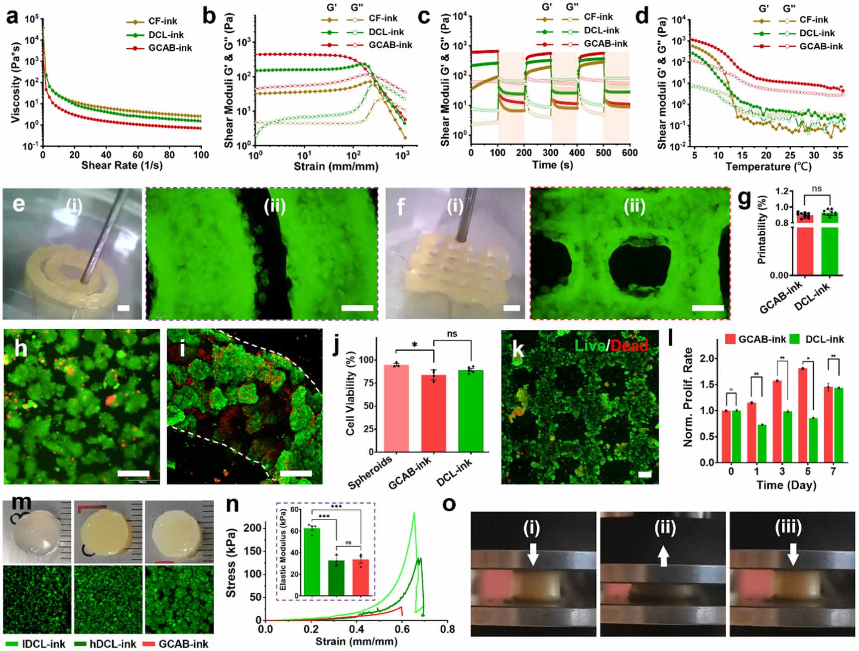3D printing of vascularized hepatic tissues with a high cell density ...