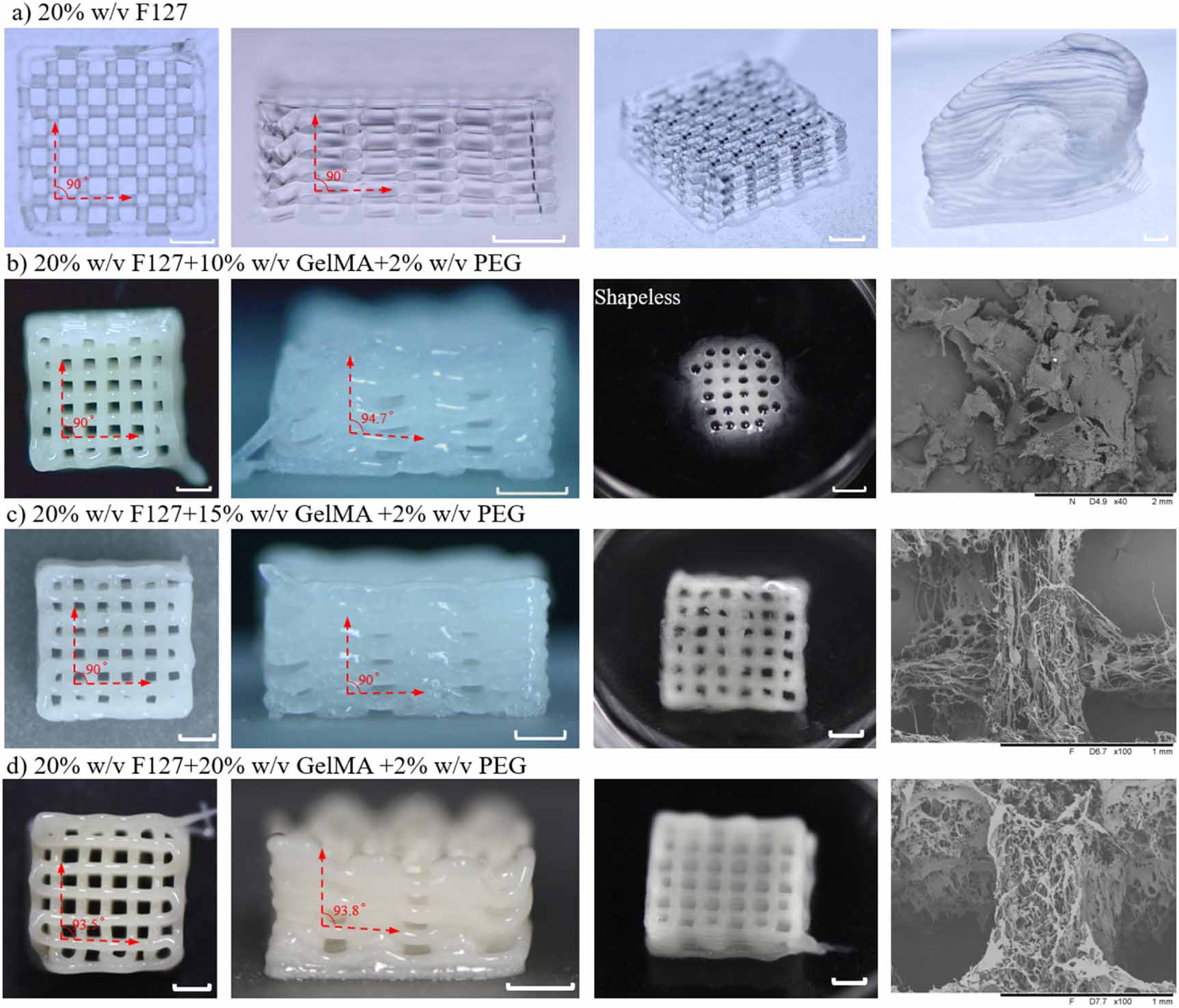 Direct 3D printing of freeform anisotropic bioactive structure based on ...