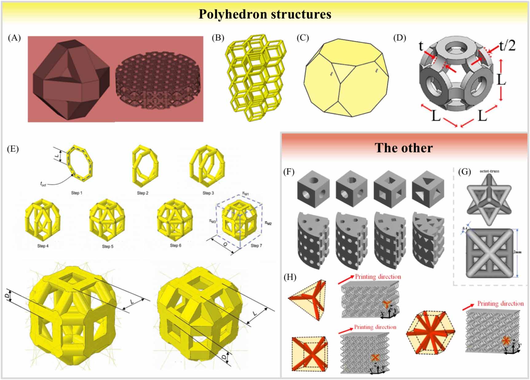 オーダー用 Frontiers | Gut microbiota: a potential new regulator of