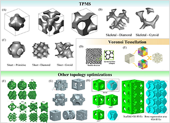 Shape/properties collaborative intelligent manufacturing of