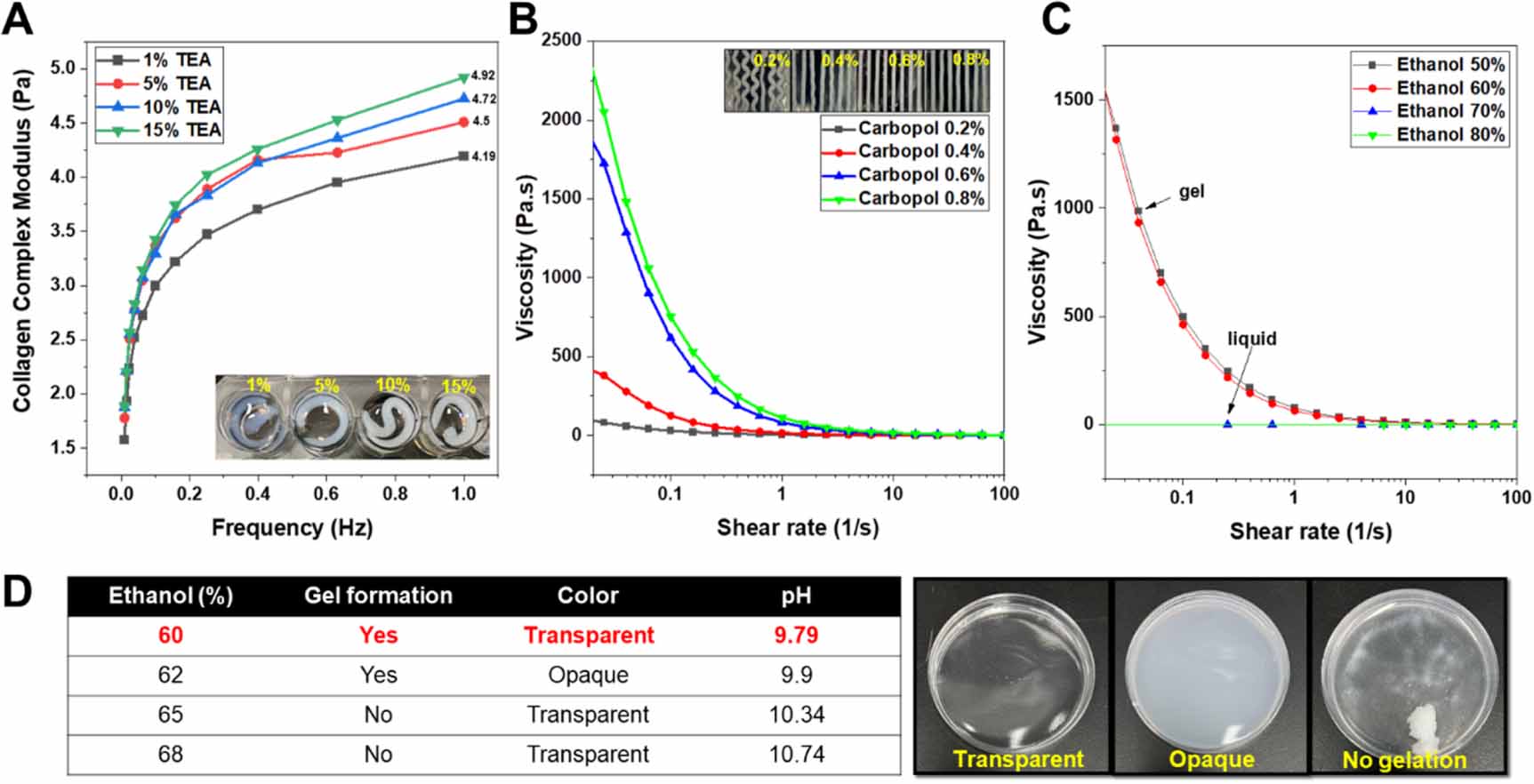 Support-less 3D bioceramic/extracellular matrix printing in sanitizer ...