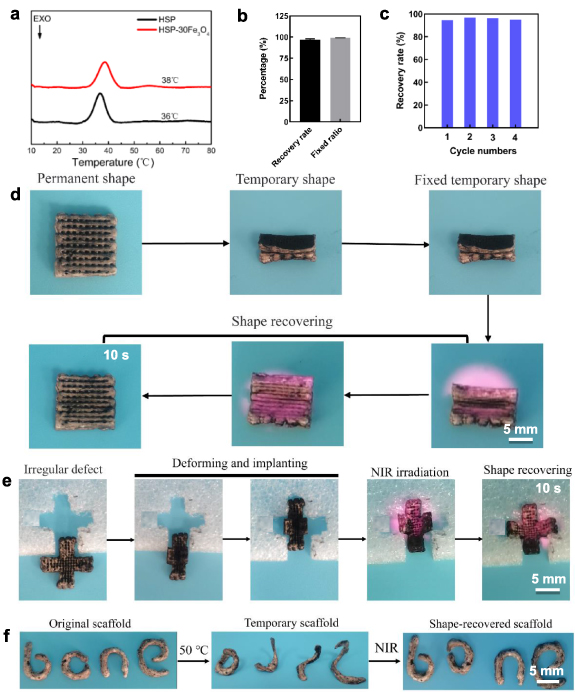 Multifunctional 4D printed shape memory composite scaffolds with ...
