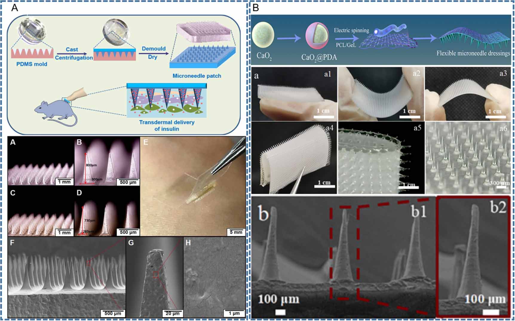 Review on engineered polymer microneedles for drug delivery