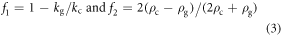 Equation (3)