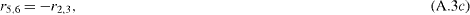 Equation (A.3c)