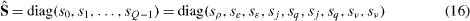 Equation (16)