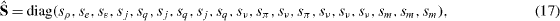 Equation (17)
